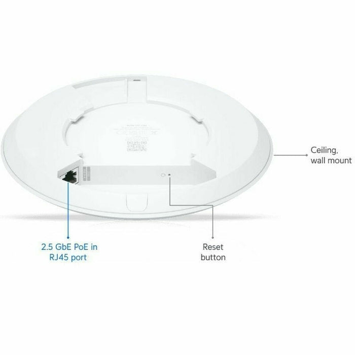 Видеокамера за наблюдение UBIQUITI U7-LITE