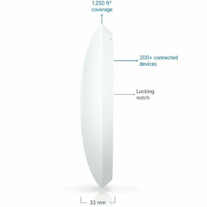 Видеокамера за наблюдение UBIQUITI U7-LITE