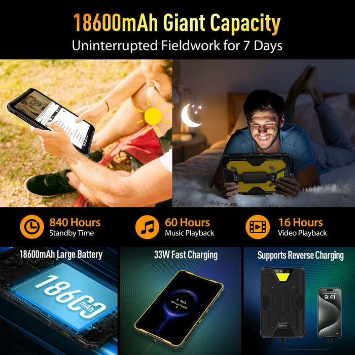 Смартфони Ulefone