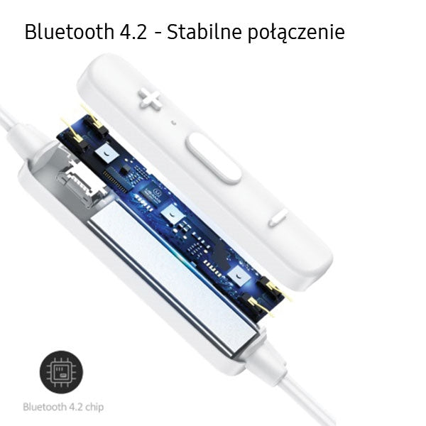 Слушалки USAMS stereo LNSeries, бели