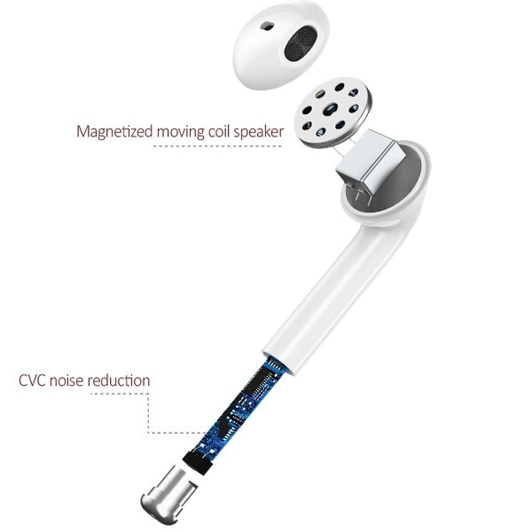 Безжични слушалки USAMS Bluetooth 5.0 TWS LUseries, бели