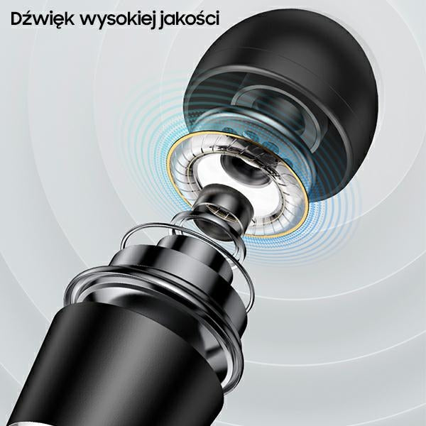 Слушалки USAMS Stereo 3,5 mm, бели
