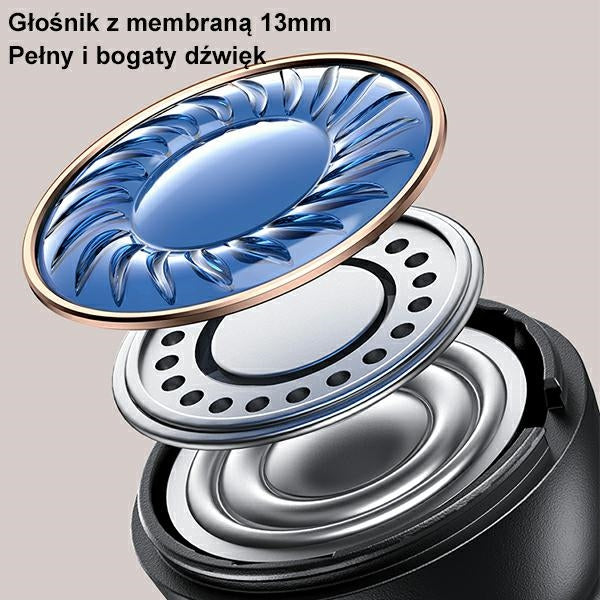 USAMS Bluetooth 5.3 TWSUS14 Series Dual mic безжични слушалки, сини