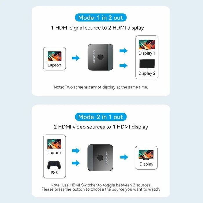HDMI суич Vention AKOB0 Сив