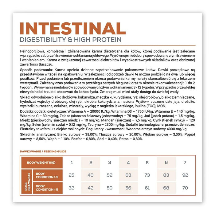 Котешка храна VETEXPERT Intestinal Cat 2 Kg