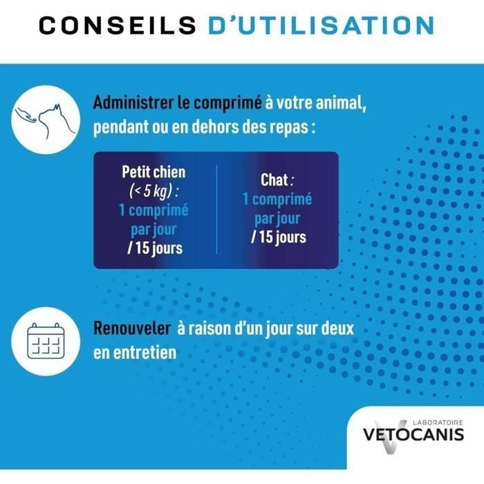 Паста за зъби Vetocanis (8 броя)