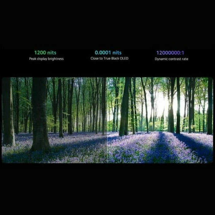 Смарт телевизор Xiaomi MINILED 2025 LED 4K Ultra HD 75"