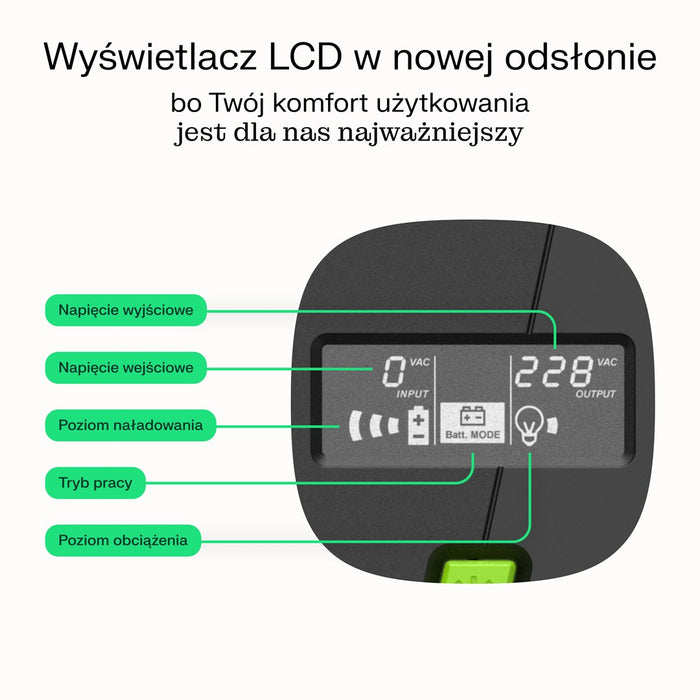 Green Cell непрекъсваемо захранване (UPS) Line-Interactive 1,5 kVA 900 W 4 AC контакт(а)