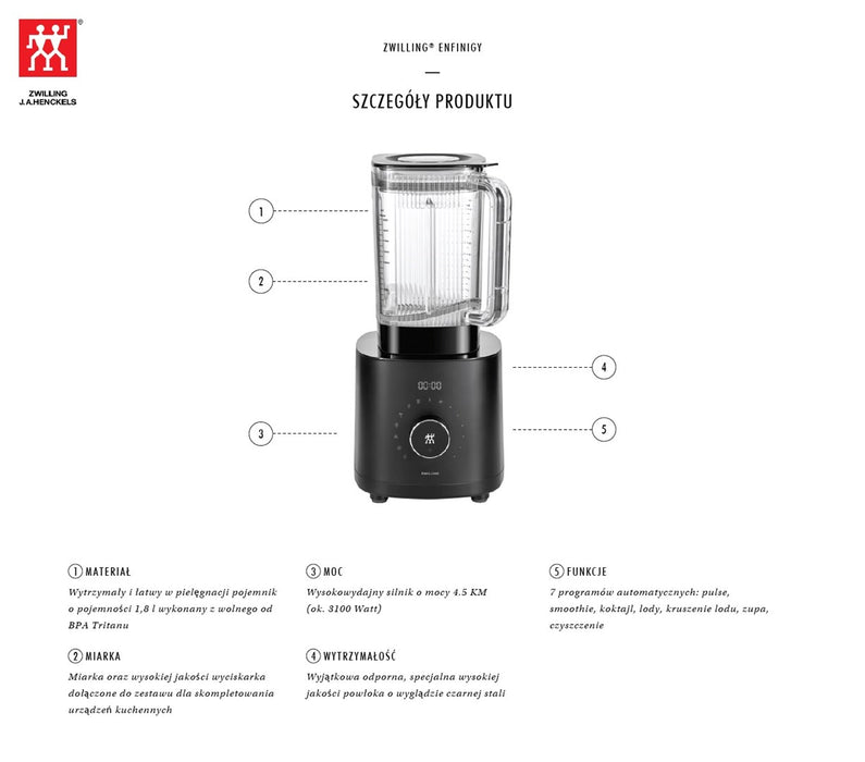 Pro ZWILLING Enfinigy 53001-001-0 черен високопроизводителен блендер