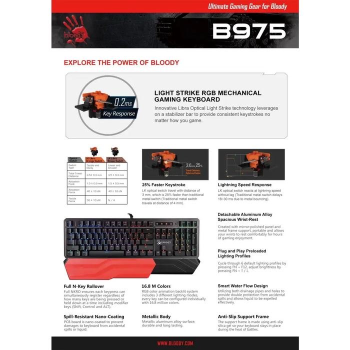 A4tech Bloody B975 Геймърска механична клавиатура Brown