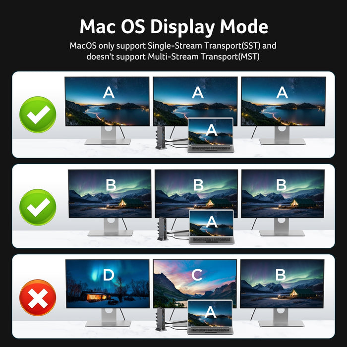 Универсална докинг станция Acer Type C 15в1, 2 x HDMI 4K@60Hz, 1 x DP 8k@30Hz, 5 x USB A, 1 x USB C, 1 x RJ45, 1x SD /Micro SD, 1 x TF, 1 x Аудио 3.5 мм жак, Windows, ChromeOS, macOS, Сив