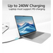 ACT Кабел USB-C - USB-C 2 м / USB4 20Gbps 240W