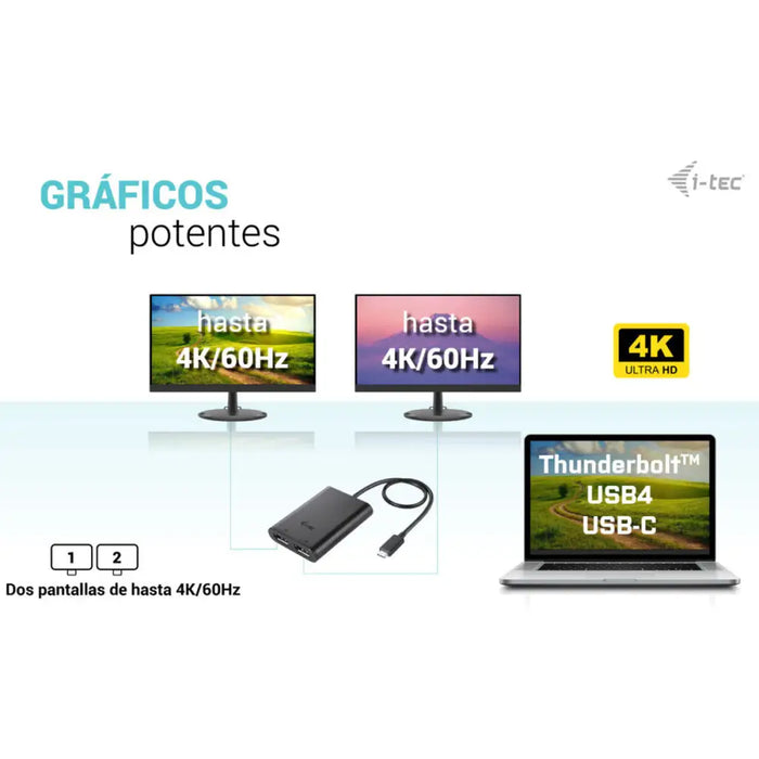 Адаптер за Thunderbolt USB-C i-Tec C31DUAL4K60DP