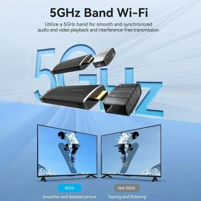 Адаптер HDMI Vention ADCB0
