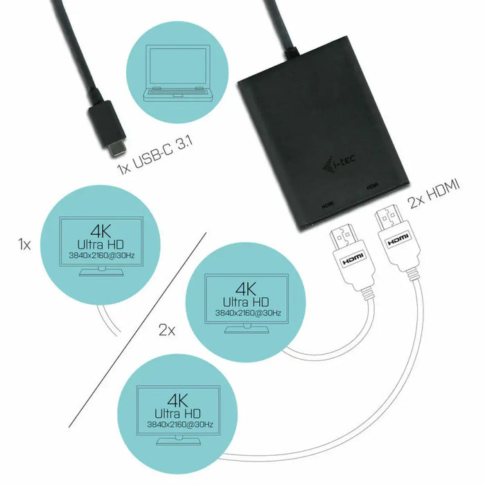 Адаптер за DisplayPort към HDMI i Tec C31DUAL4KHDMI Черен
