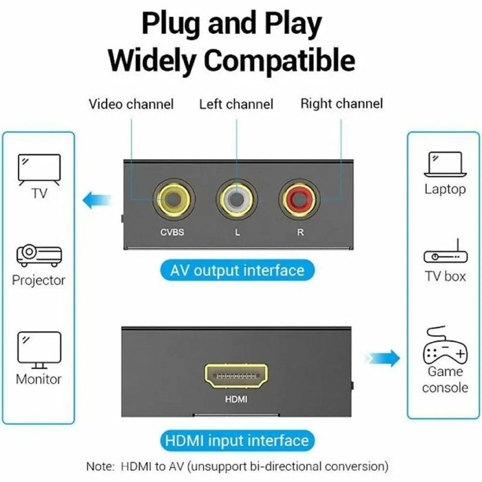 Адаптер за RCA към HDMI Vention AEEB0 Черен