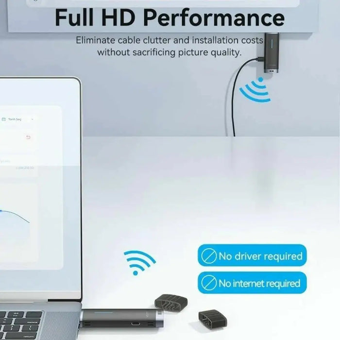Адаптер HDMI Vention ADCB0