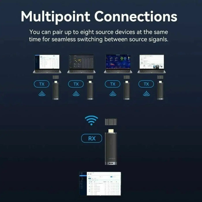 Адаптер HDMI Vention ADCB0