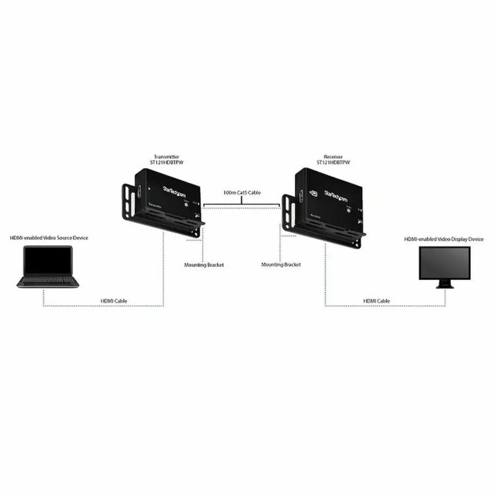 Aдаптер Startech ST121HDBTPW HDMI RJ45