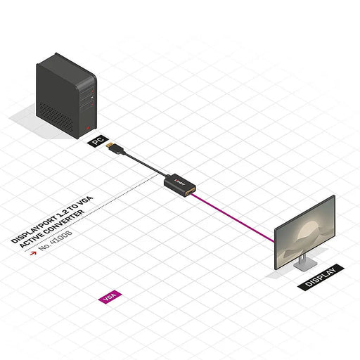 Адаптер за DisplayPort към VGA LINDY 41006