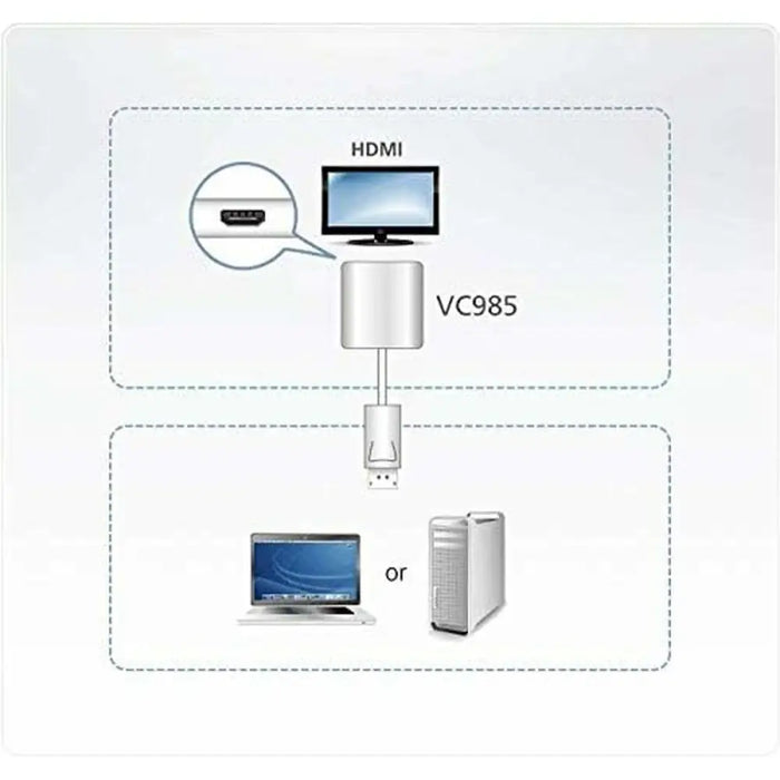Адаптер за DisplayPort към HDMI Aten VC985-AT Бял