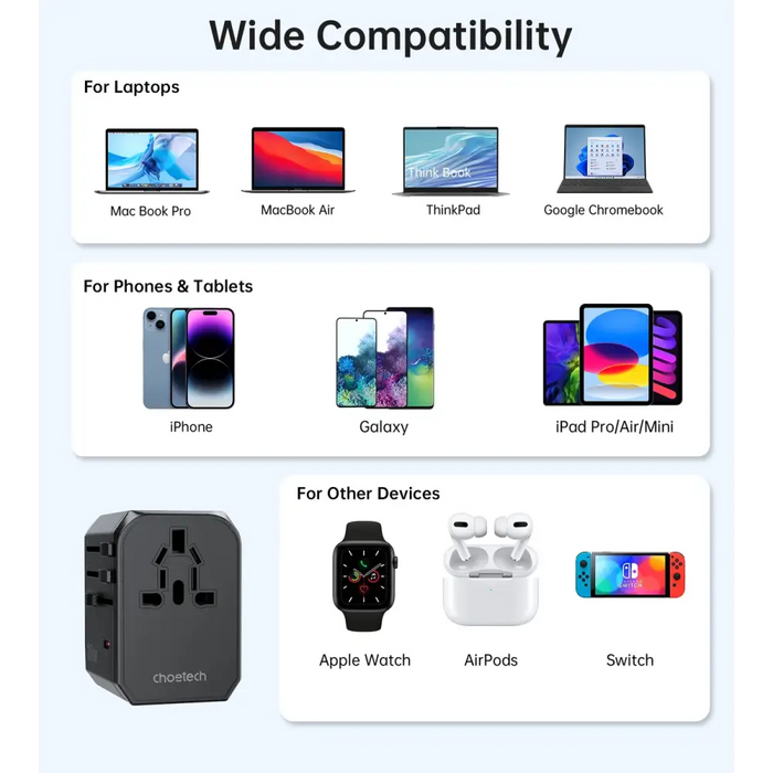 Адаптер за пътуване Choetech PD6041 USB