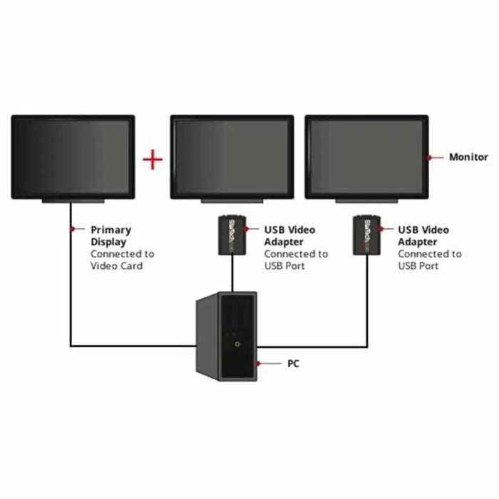 Адаптер за USB към VGA Startech USB2VGAE2 Черен
