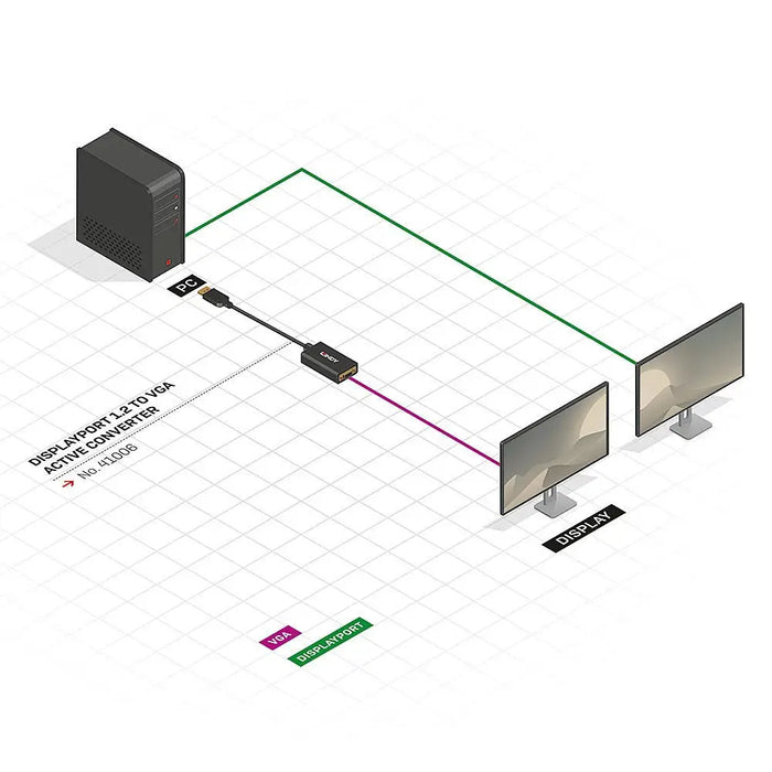 Адаптер за DisplayPort към VGA LINDY 41006