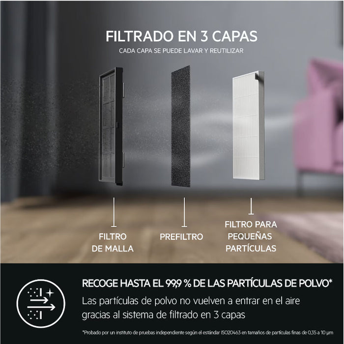 Прахосмукачка робот AEG AR61UW1DG 2600 mAh