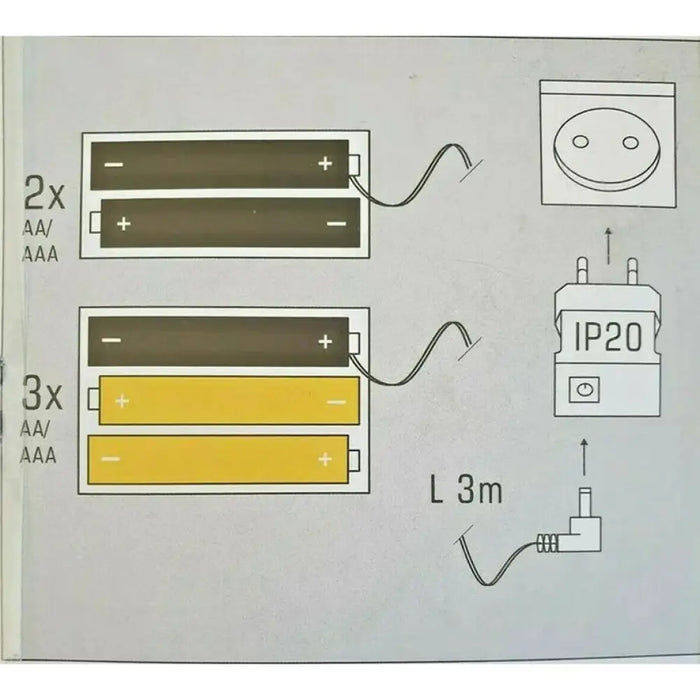 АКСЕСОАР АДАПТЕР ЗА БАТЕРИИ ЗА 2XAA ИЛИ 2XAAA XX8999850