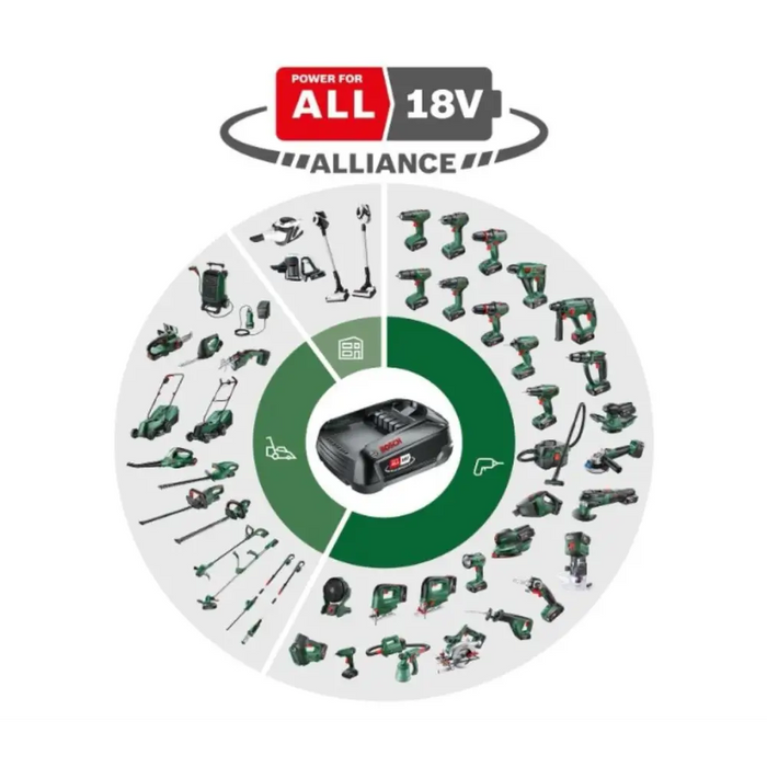 АКУМ. УДАРЕН ВИНТОВЕРТ 18V-38 BOSCH