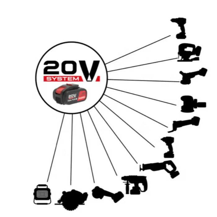 АКУМУЛАТОРЕН МИНИ ШЛАЙФ 20V INVENTIV