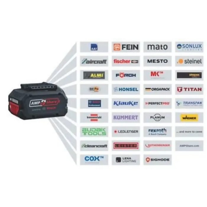 АКУМУЛАТОРЕН ЪГЛОШЛАЙФ BOSCH GWS 18V-8