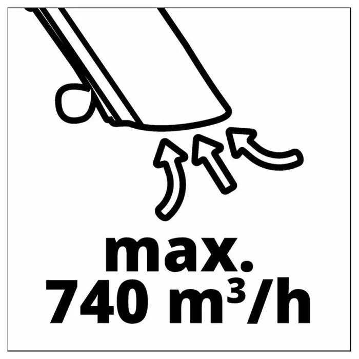 АКУМУЛАТОРЕН ЛИСТОСЪБИРАЧ EINHELL VENTURRO 36/240