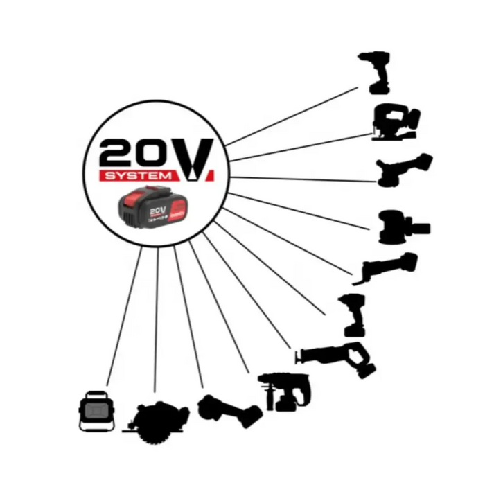 АКУМУЛАТОРЕН МУЛТИ ИНСТРУМЕНТ 20VINVENTI