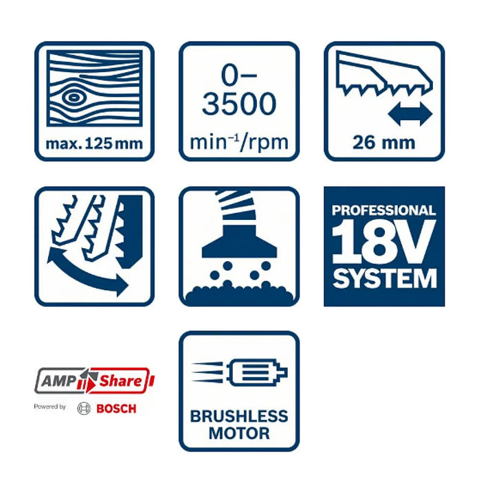 Акумулаторен прободен трион Bosch blue GST 185 Solo