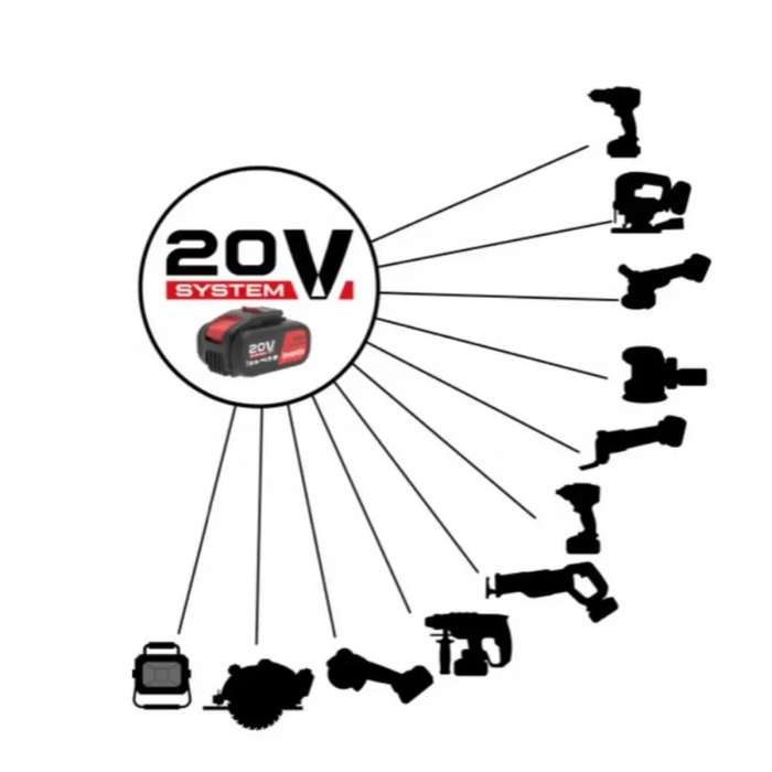 АКУМУЛАТОРЕН ЪГЛОШЛАЙФ 20V INVENTIV 125