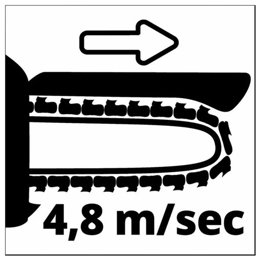 АКУМУЛАТОРЕН БЕЗЧЕТКОВ ВЕРИЖЕН МИНИ ТРИОН EINHELL GE-PS