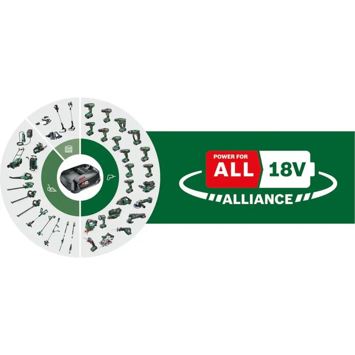 АКУМУЛАТОРЕН ЪГЛОШЛАЙФ BOSCH 18V