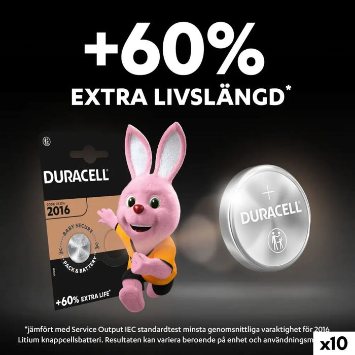 Акумулаторна батерия DURACELL DL2016 K2 3 V (10 броя)