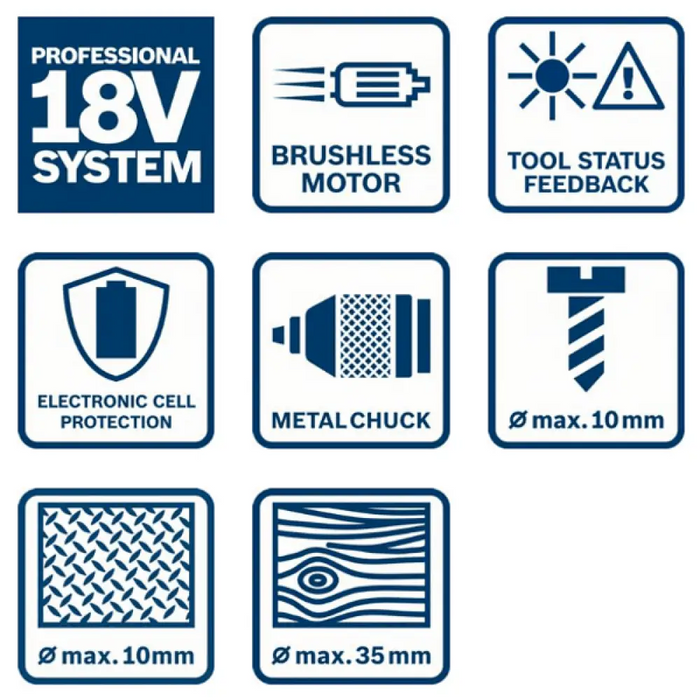 Акумулаторен винтоверт BOSCH GSR 185 Solo Professional