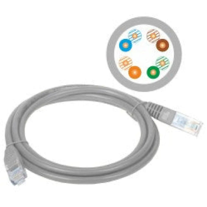 Alantec KKU5SZA3 мрежов кабел Сив 3 m Cat5e U/UTP (UTP)
