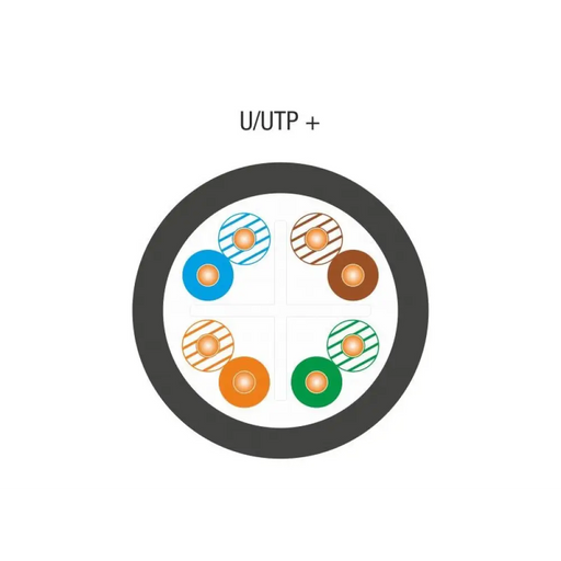 ALANTEC U/UTP cat.6 PE 4x2x23AWG 305m ВЪНШЕН СУХ кабел