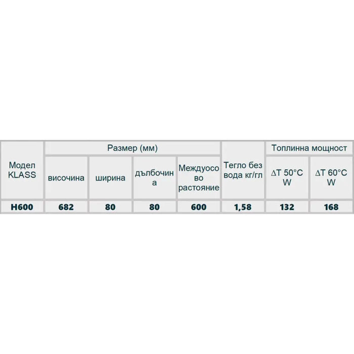 АЛУМИНИЕВ ГЛИДЕР H600 168.00 W GLOBAL KLASS