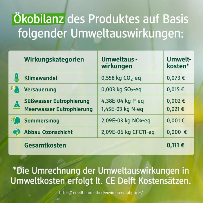 Релаксиращо олио за тяло Pro Climate, 100 ml