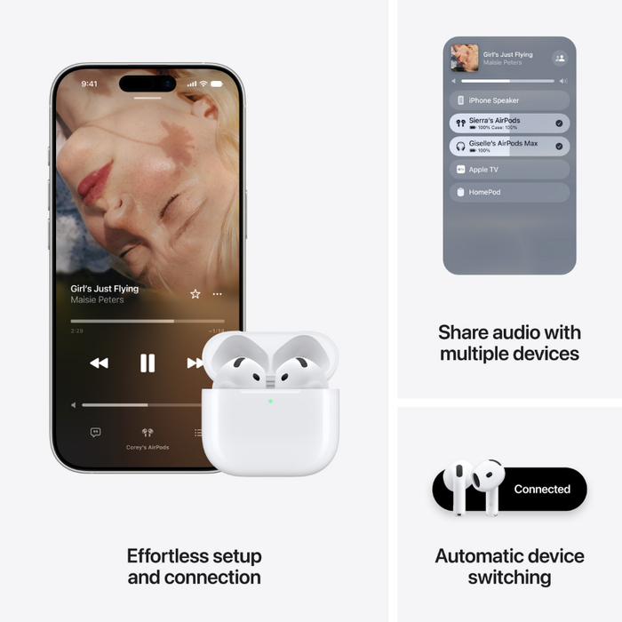 Слушалки с микрофон Apple Airpods 5 mkfw4