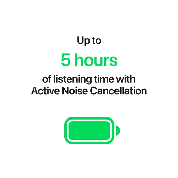 Слушалки с микрофон Apple Airpods 5 with Wireless Charging Case mkft4