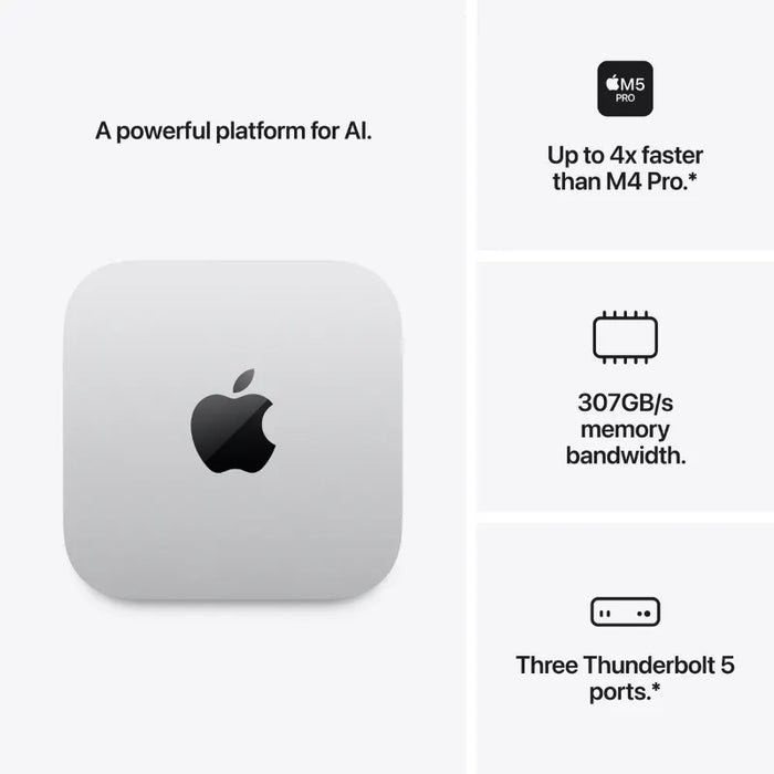 Компютър Apple Mac mini M6 512GB mhqm4 , 24 , 512 , Apple M6 , Apple M6 12 Core , Apple M6 12 Core , Mac OS