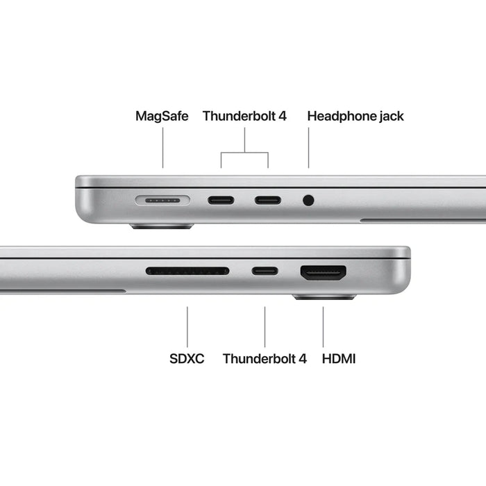 Apple 14-инчов MacBook Pro: Чип Apple M5 с 10-ядрен процесор и 10-ядрен графичен процесор, 24GB, 1TB SSD - сребрист