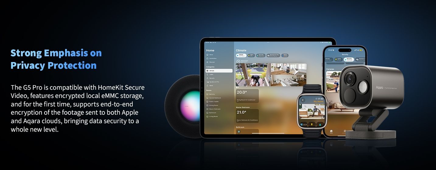 Смарт камера Aqara - Camera Hub G5 Pro, Wi-Fi, сива